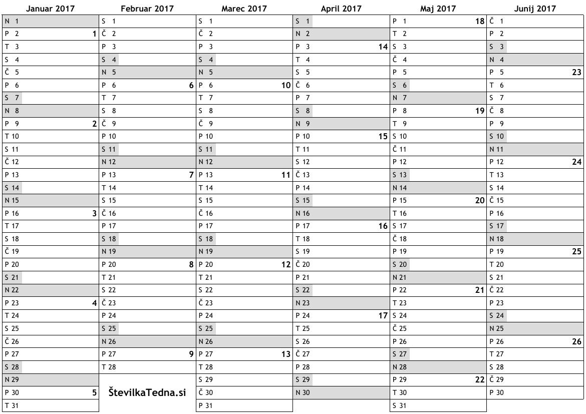 Rutorrent number of download slots